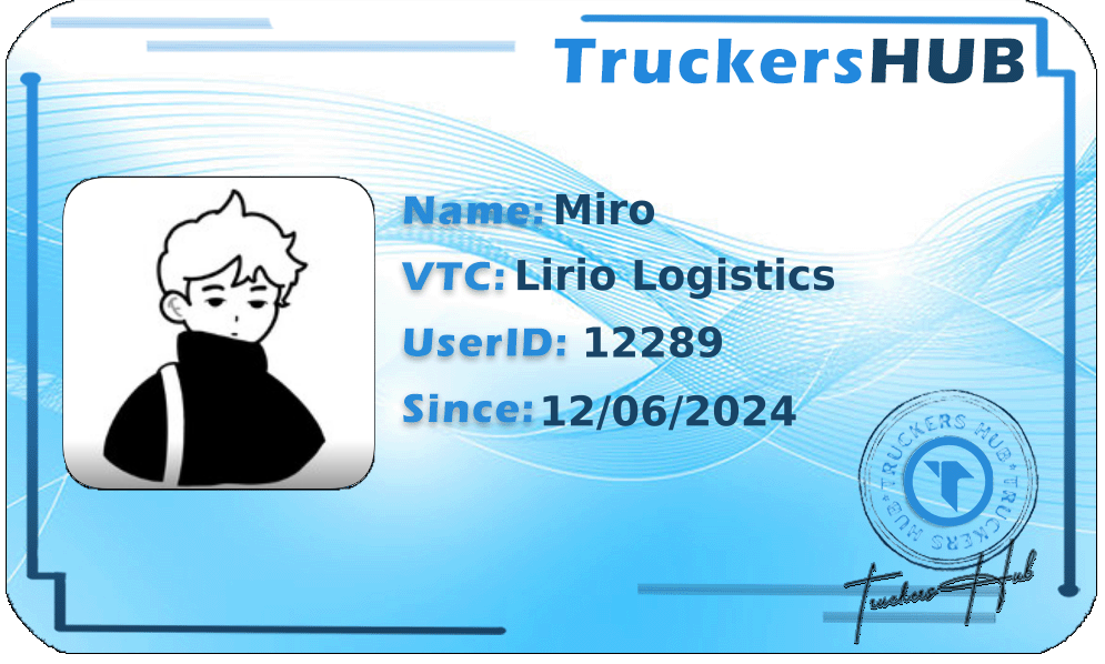 Miro License