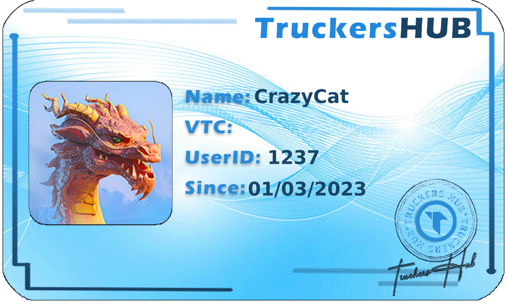 CrazyCat License