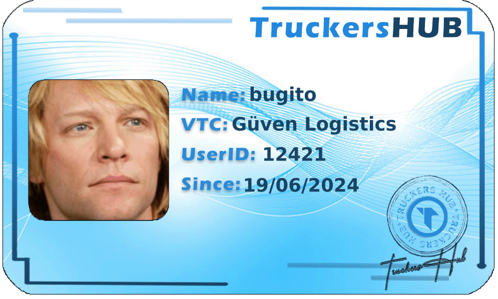 bugito License