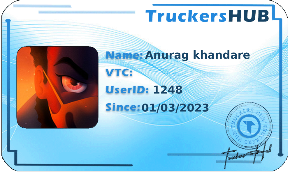 Anurag khandare License