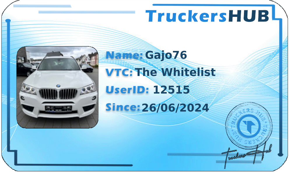 Gajo76 License