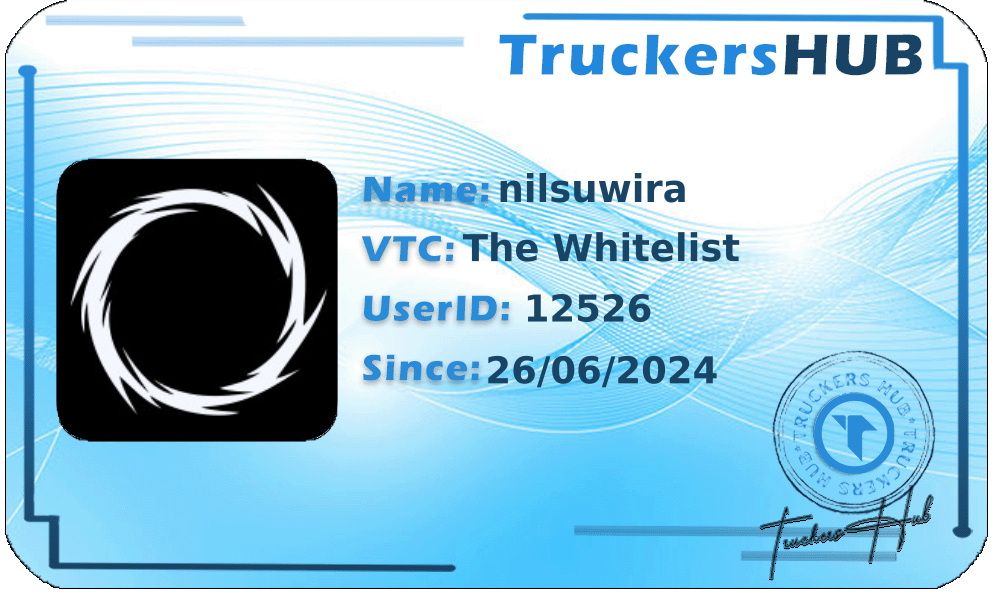 nilsuwira License