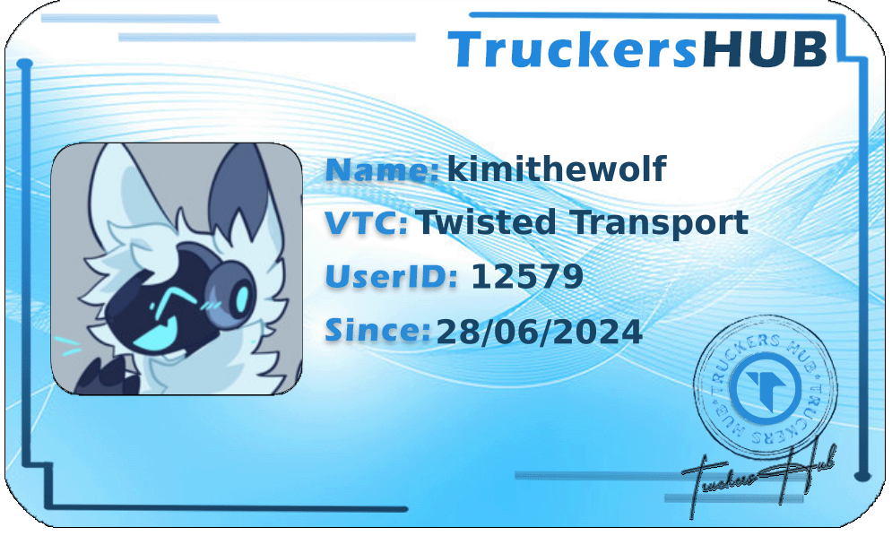 kimithewolf License