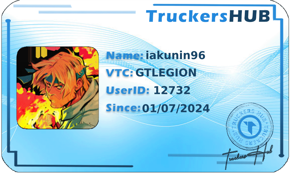 iakunin96 License