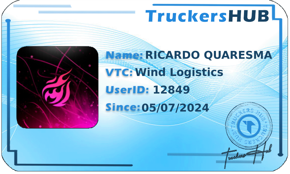 RICARDO QUARESMA License