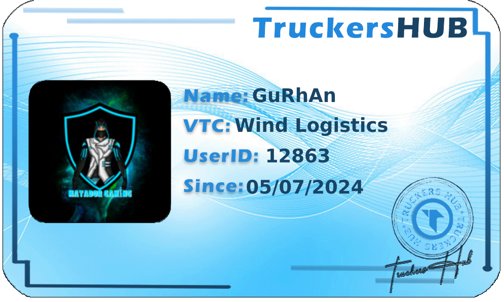 GuRhAn License