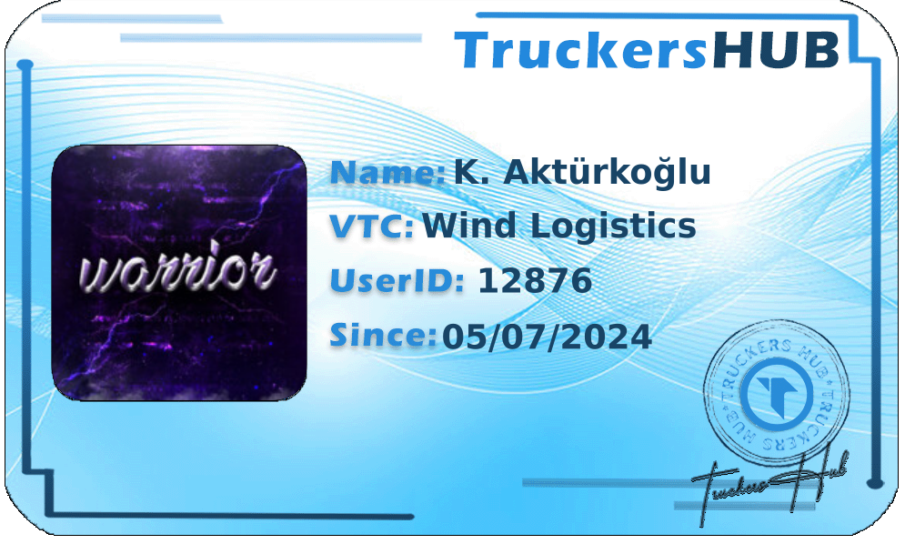 K. Aktürkoğlu License