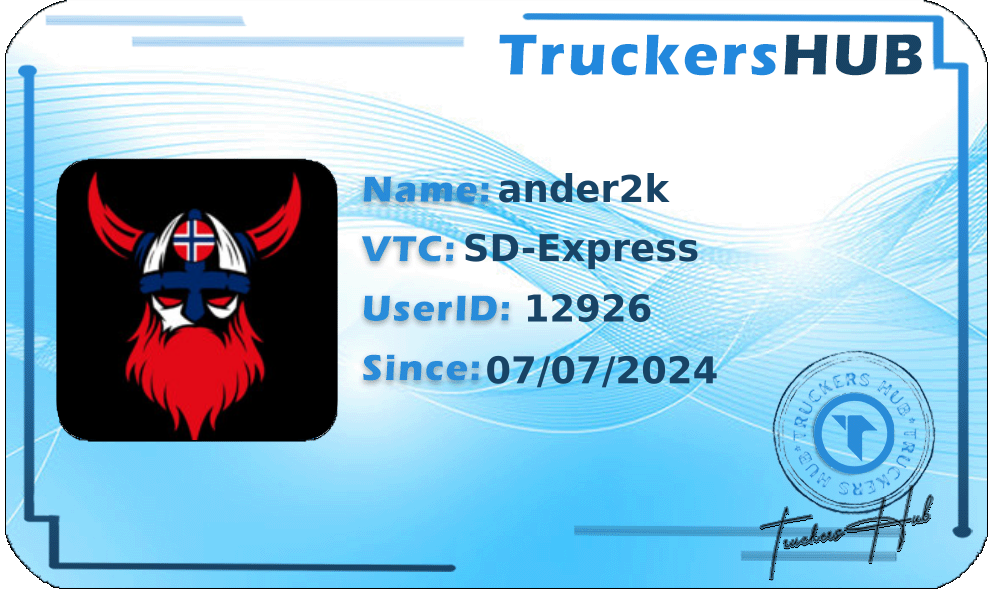 ander2k License