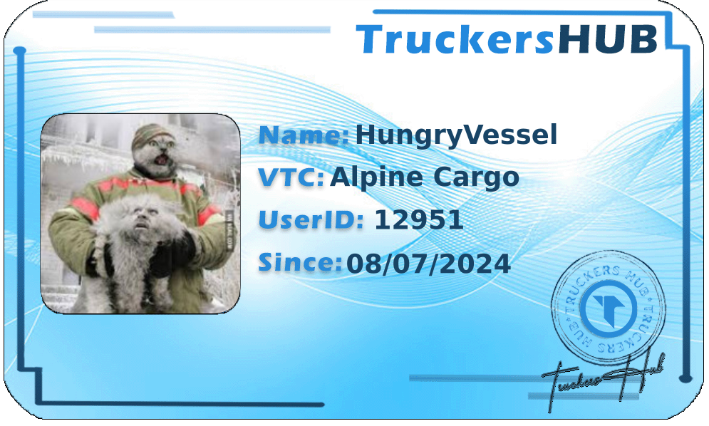 HungryVessel License