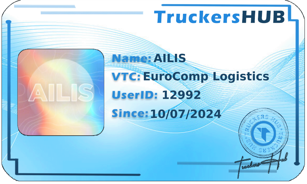 AILIS License