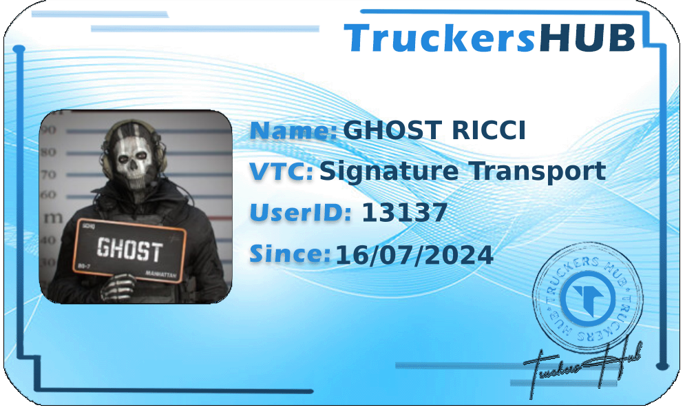 GHOST RICCI License