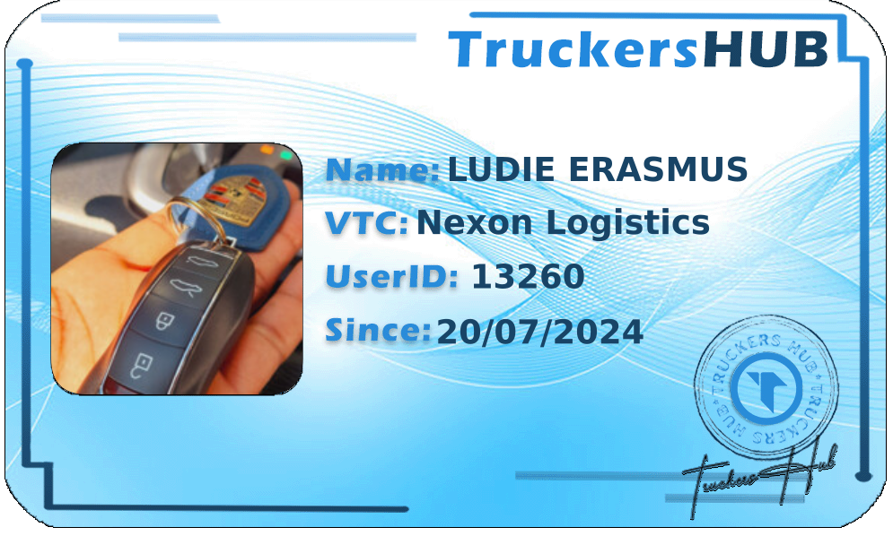 LUDIE ERASMUS License