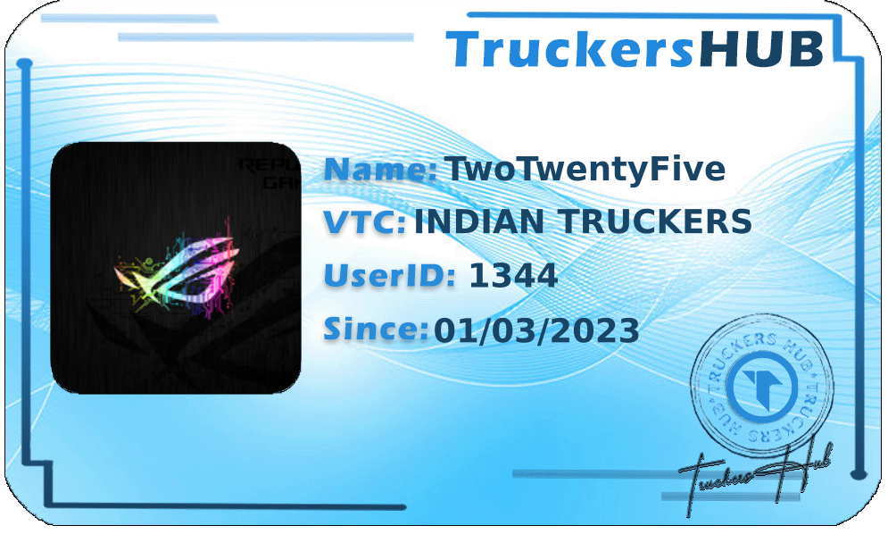 TwoTwentyFive License