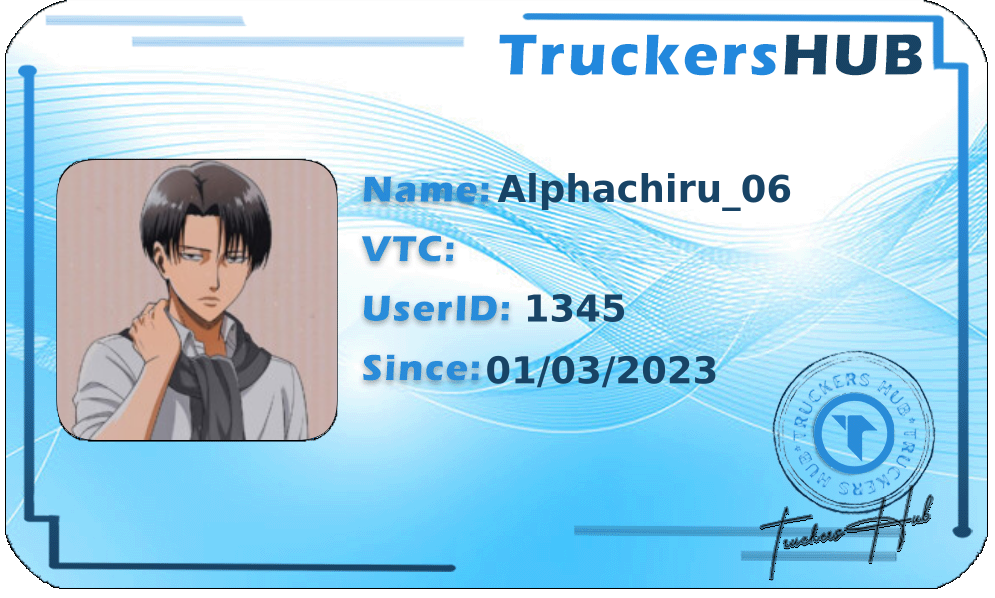 Alphachiru_06 License