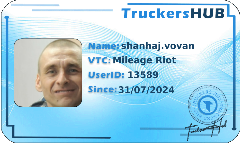 shanhaj.vovan License