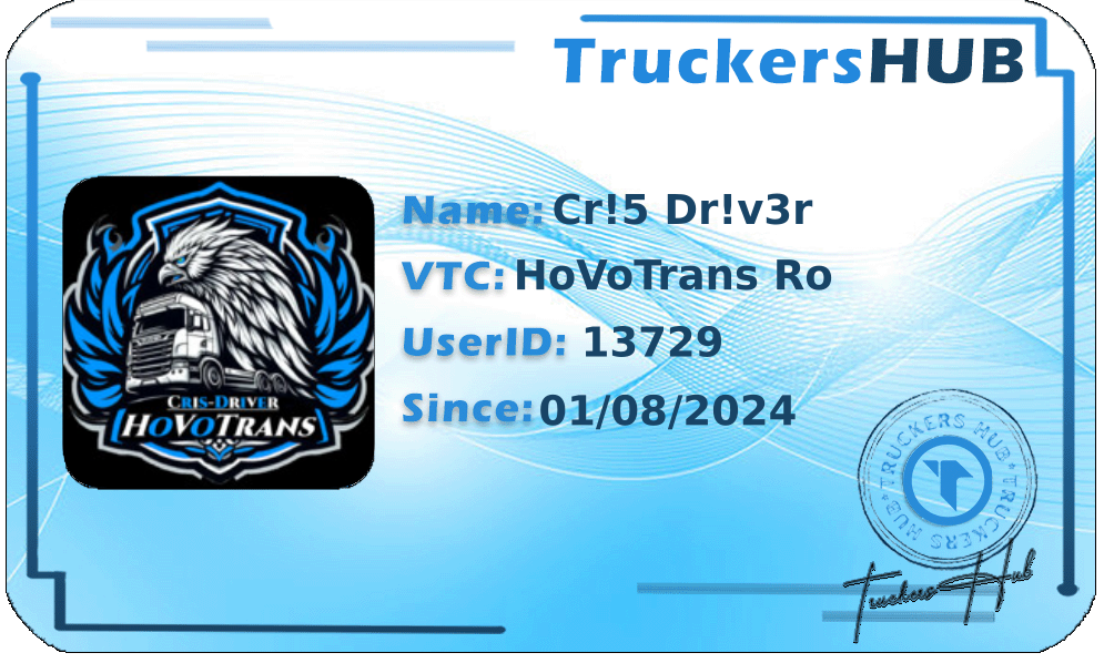 Cяιѕ Dяινєя License