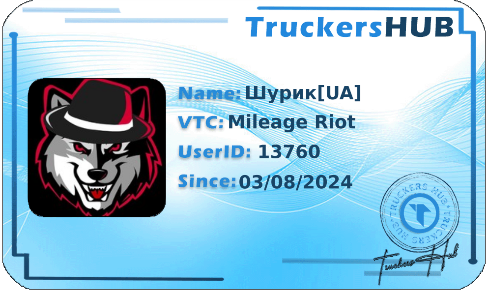 Шурик[UA] License