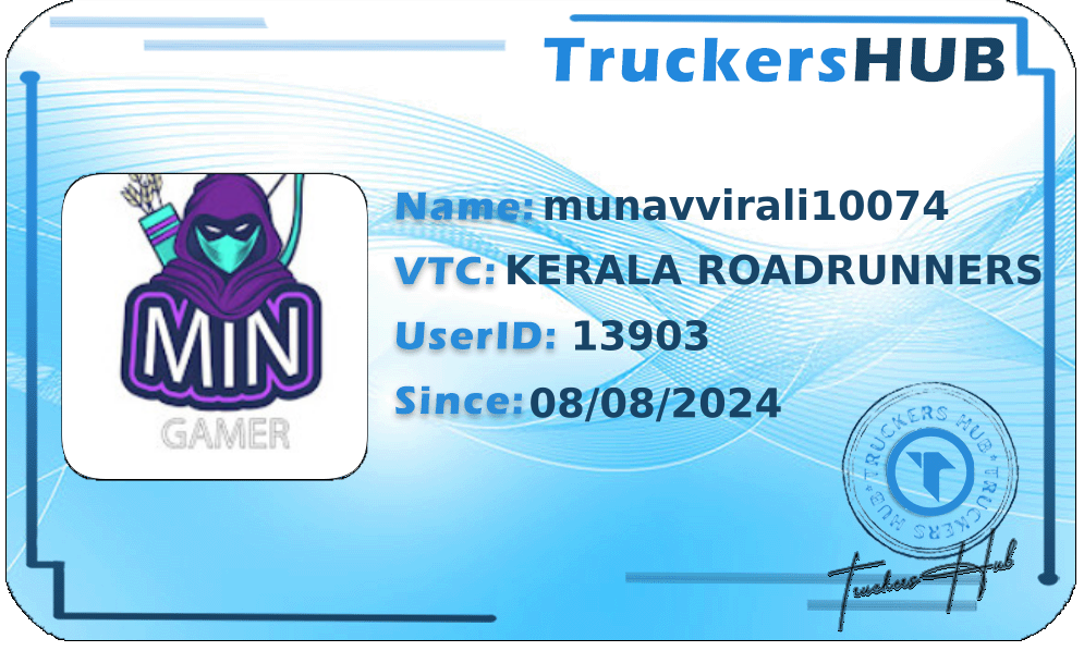 munavvirali10074 License