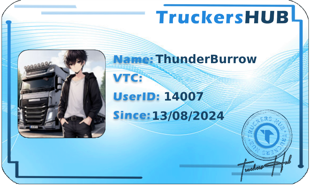 ThunderBurrow License