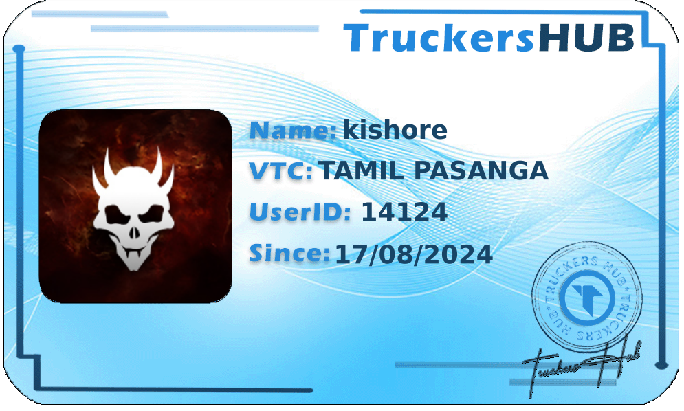 kishore License