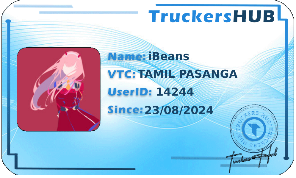 iBeans License