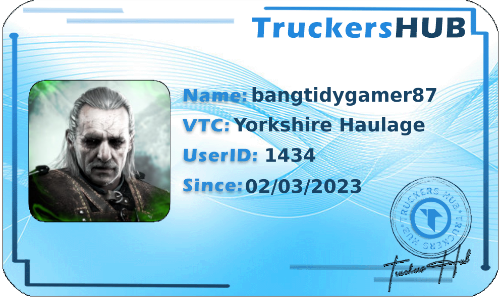 bangtidygamer87 License