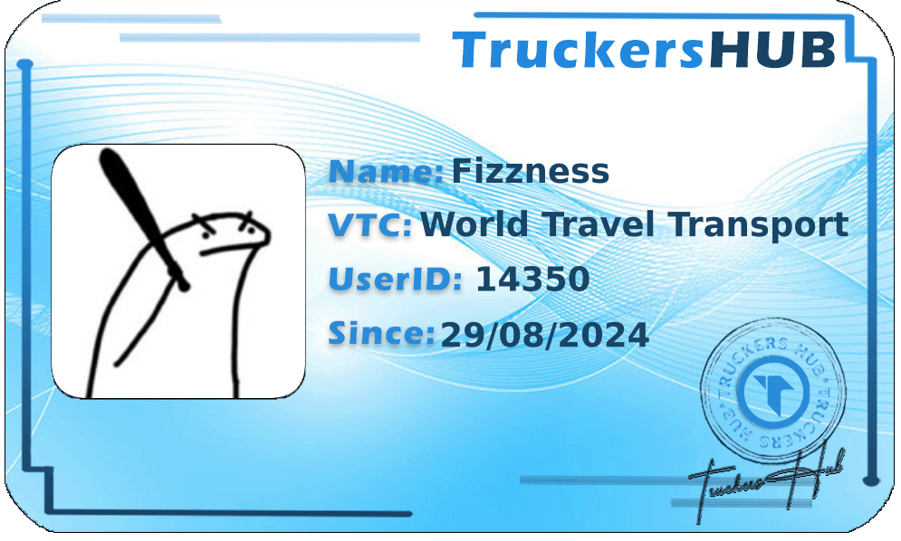 Fizzness License