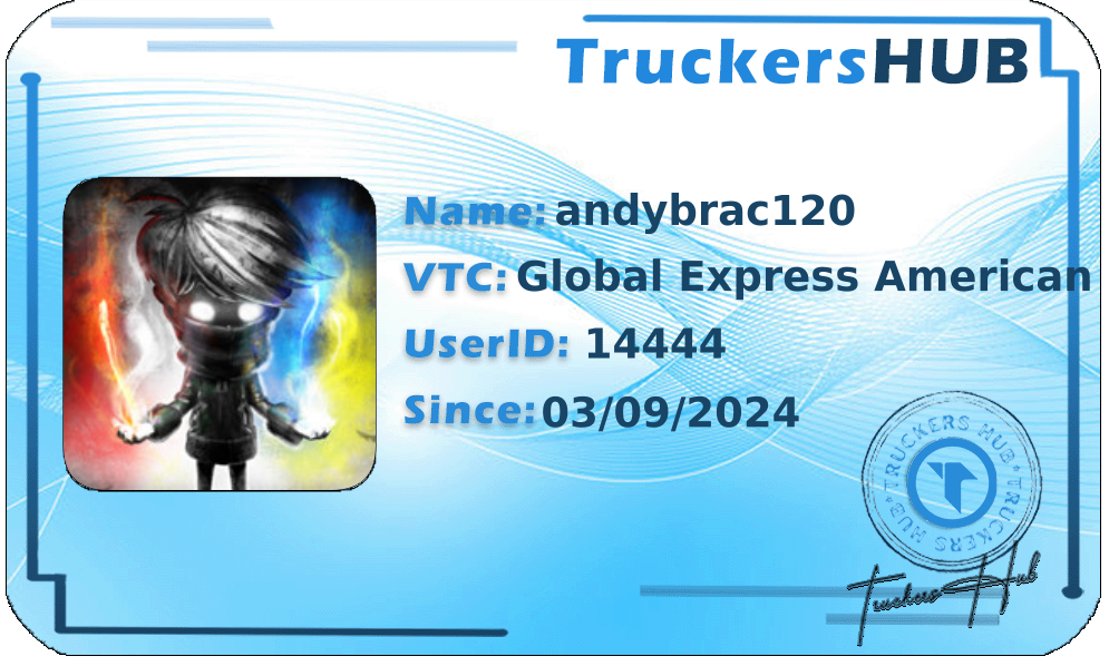 andybrac120 License