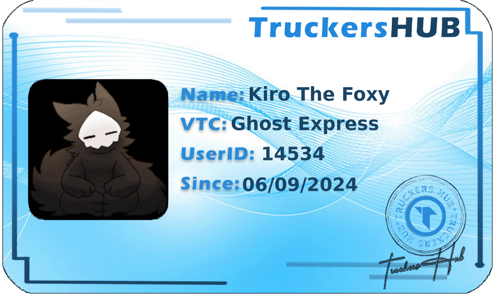 Kiro The Foxy License