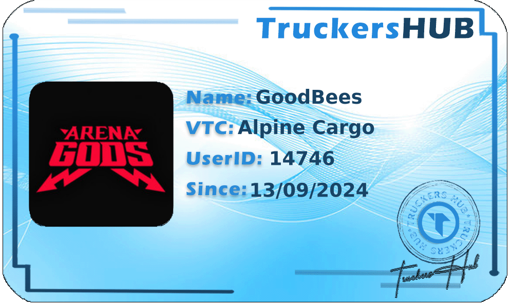 GoodBees License