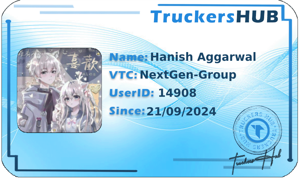 Hanish Aggarwal License