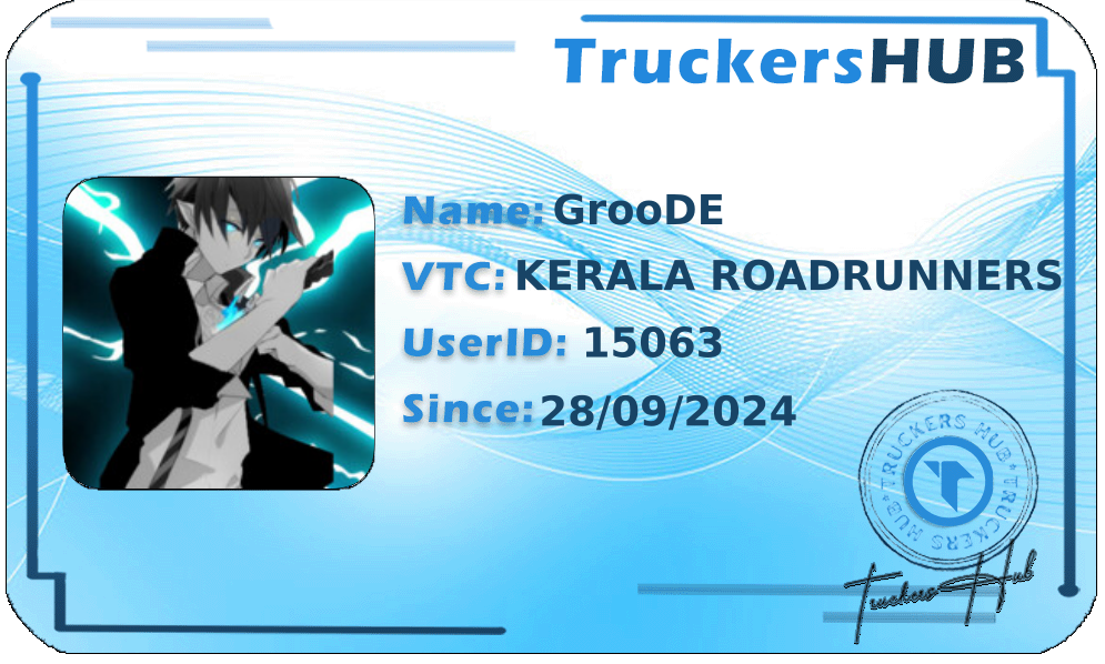 GrooDE License