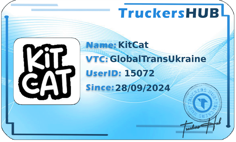 KitCat License