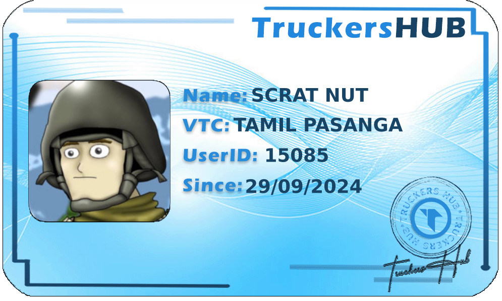 SCRAT NUT License