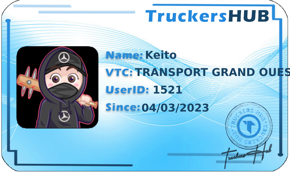 Keito License