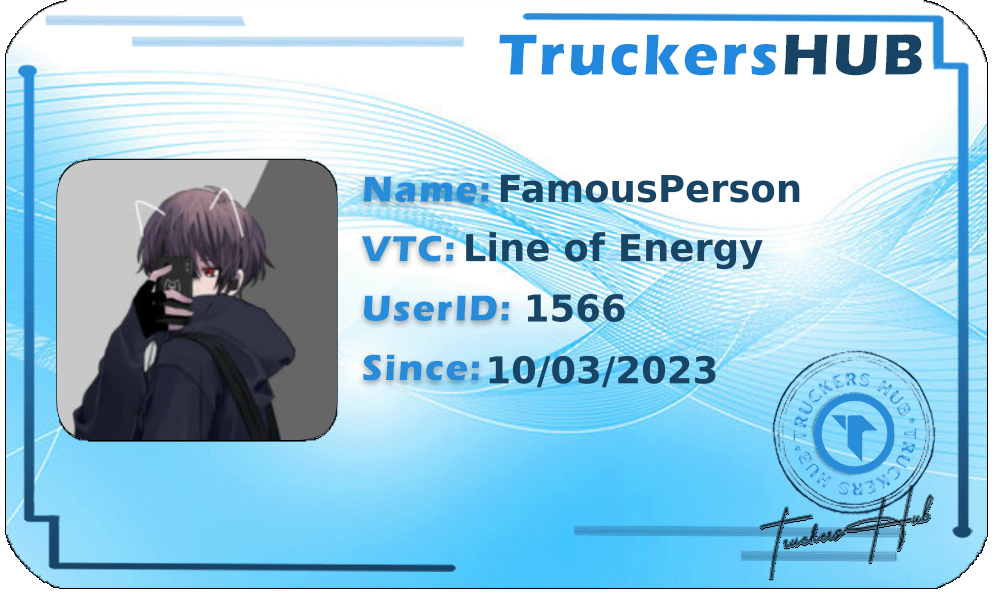 FamousPerson License