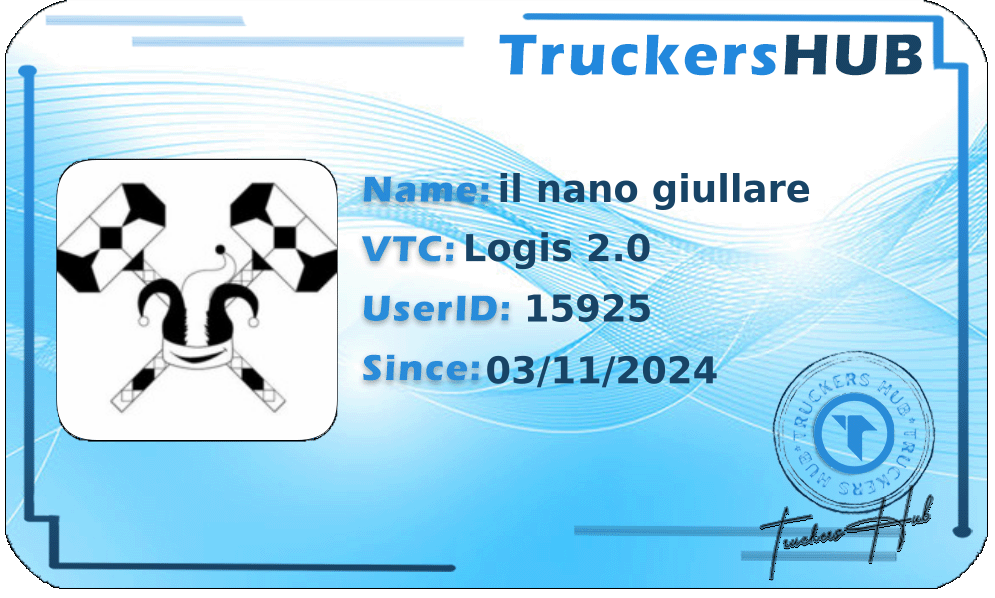 il nano giullare License