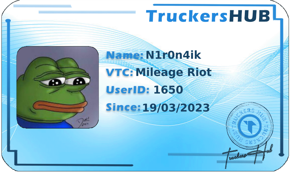 N1r0n4ik License