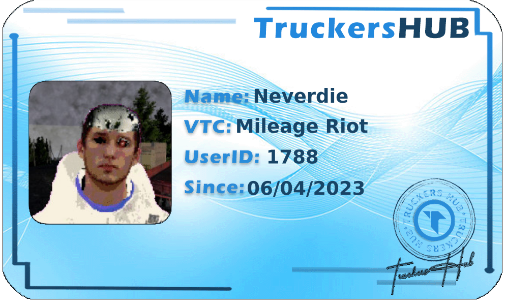 Neverdie License