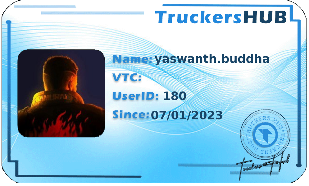 yaswanth.buddha License