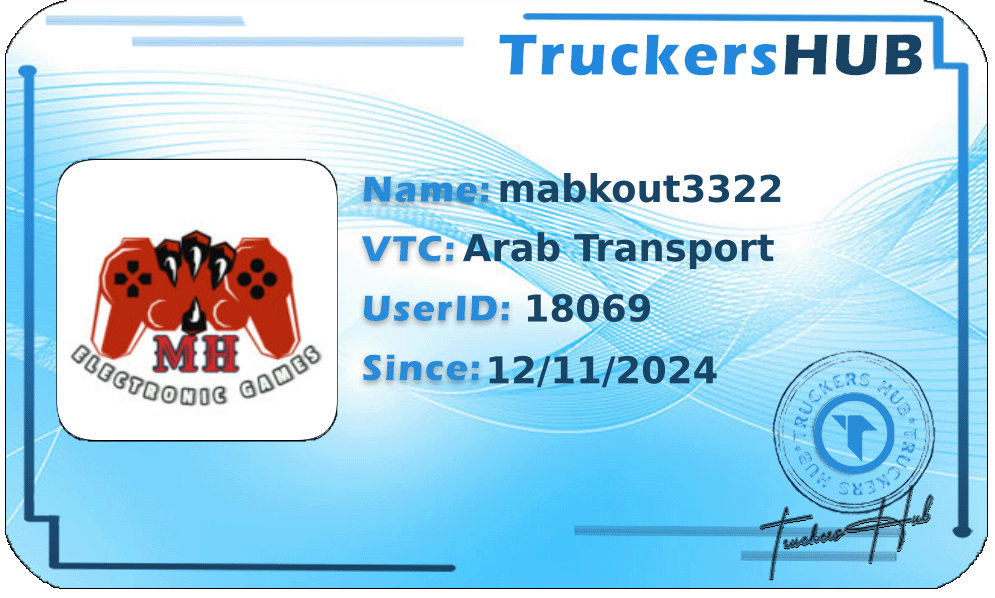 mabkout3322 License