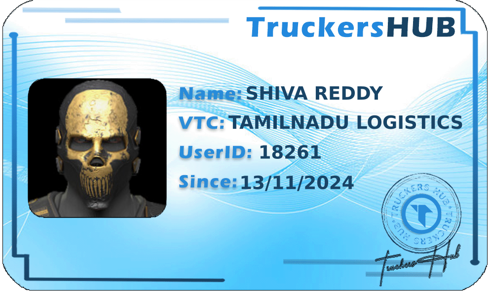 SHIVA REDDY License