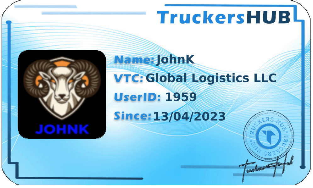 JohnK License