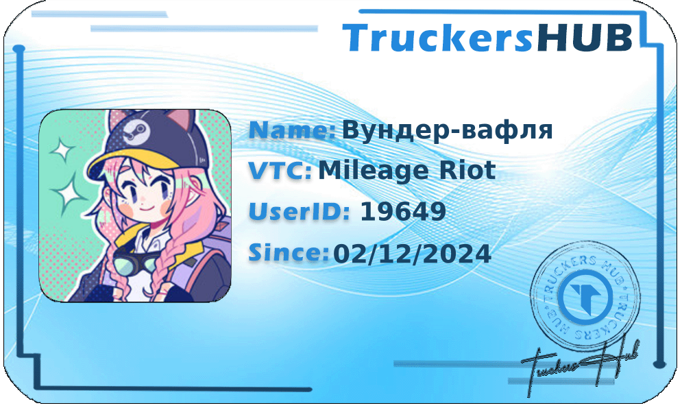 Вундер-вафля License