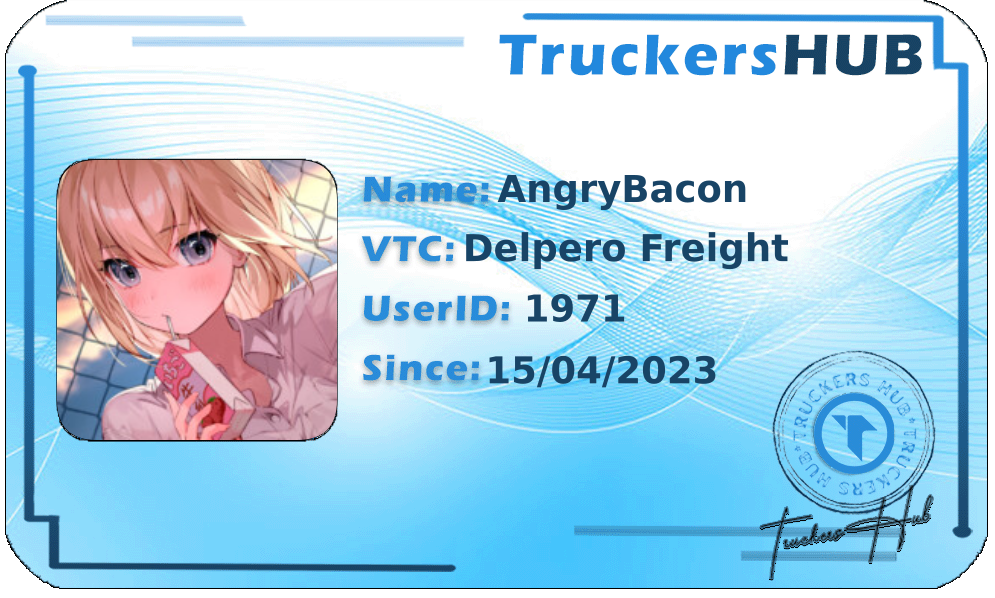 AngryBacon License