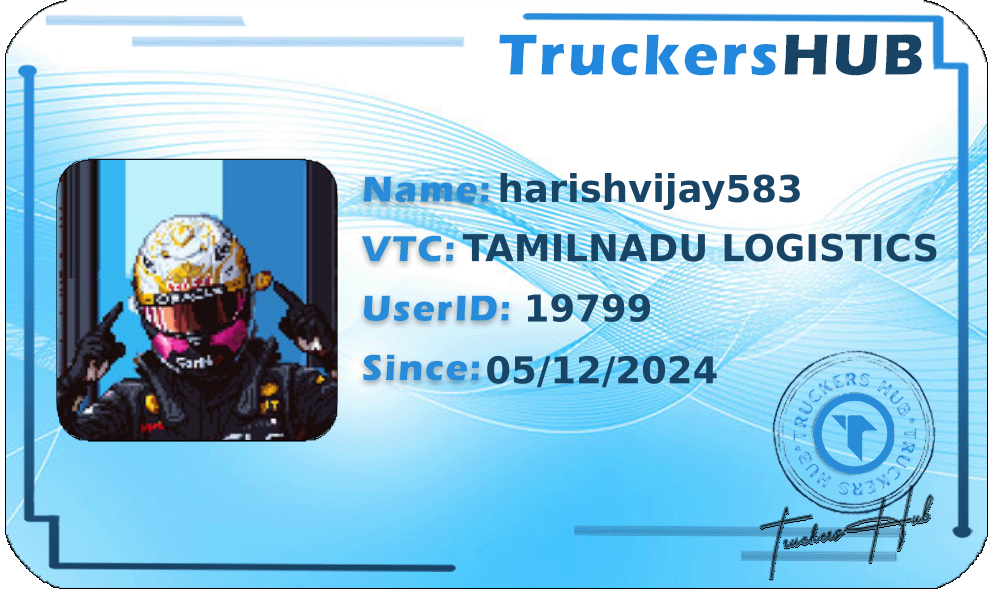 harishvijay583 License