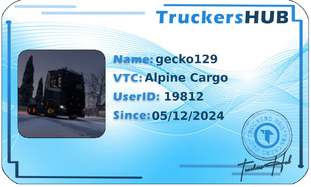 gecko129 License