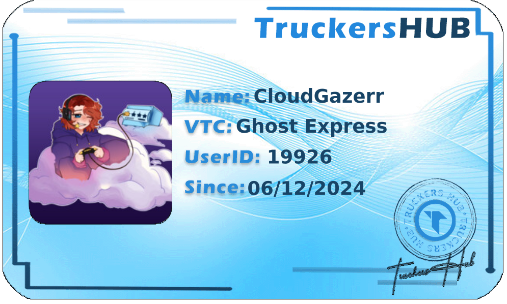 CloudGazerr License