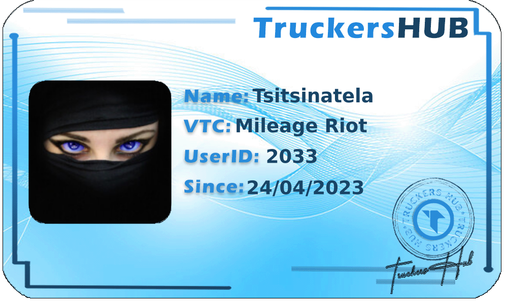 Tsitsinatela License