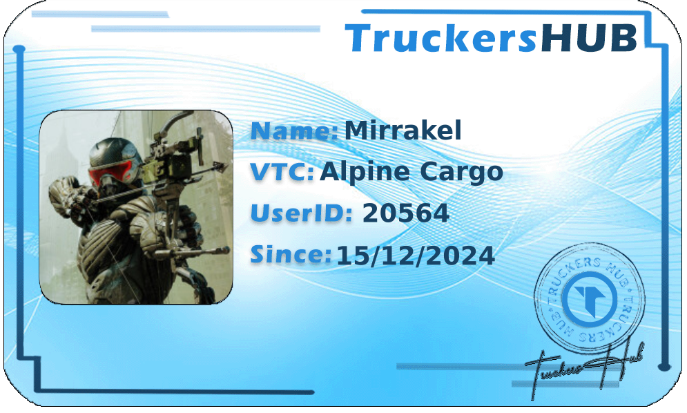 Mirrakel License